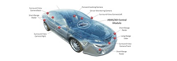 자일링스, 다임러에 인공지능 기반 차량 애플리케이션 구동 기술 제공